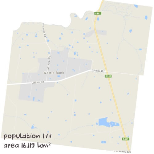 Economics Tutoring Near Me